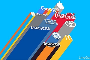 2015最具价值品牌榜单前十强