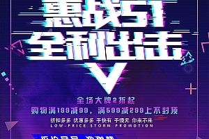 五一劳动节电商海报设计作品(附PSD源文件下载)