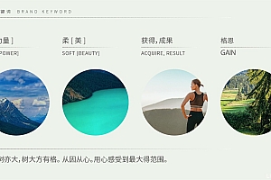 品牌全案:港力格恩健身