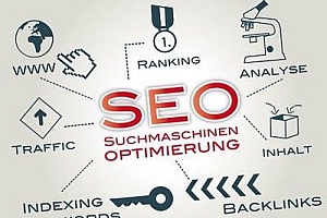 一文读懂seo包含的主要内容- 灵感