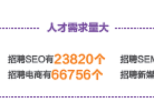 网络营销发展新趋势(年薪20万的工作有哪些)- 灵感