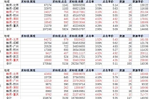10常用的网络营销方法(网络营销的十种方法)- 灵感