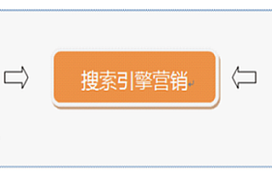 网络营销的方法有哪些?(止咳最快最有效的方法)- 灵感