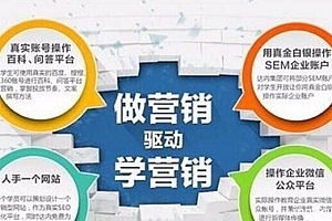 常用的无站点网络营销方法有哪些(电子商务中常用的网络营销方法)- 灵感