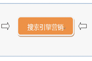 网络营销推广中心(网络营销网站推广方案)- 灵感