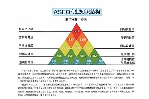 学网络营销好就业吗(网络营销专业好不好就业)- 灵感