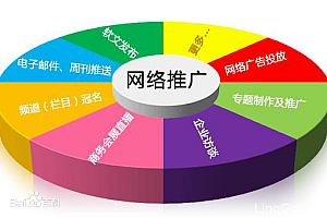 网络营销的概念及特点(电子商务的概念是什么?)- 灵感