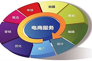 专升本临床医学就业前景(专升本就业前景好的专业)- 灵感