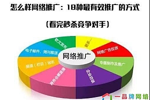 网络营销技巧(网络营销的推广方式都有哪些)- 灵感