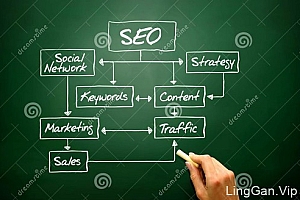 自学seo能找到工作吗- 灵感