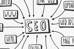 seo发包技术出售!附发包与seo快排原理解密- 灵感