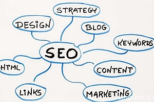 seo技术需要哪些知识?- 灵感