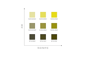 网页设计配色之黄色魅力:作为光的存在- 灵感