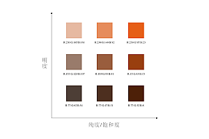 网页设计配色之有机暧昧橙:红黄的合体- 灵感